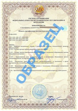 Приложение 1 Можга Сертификат ГОСТ РВ 0015-002
